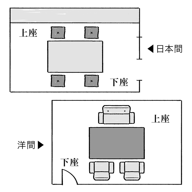 玄関 靴 上座 下座 人気 夫婦